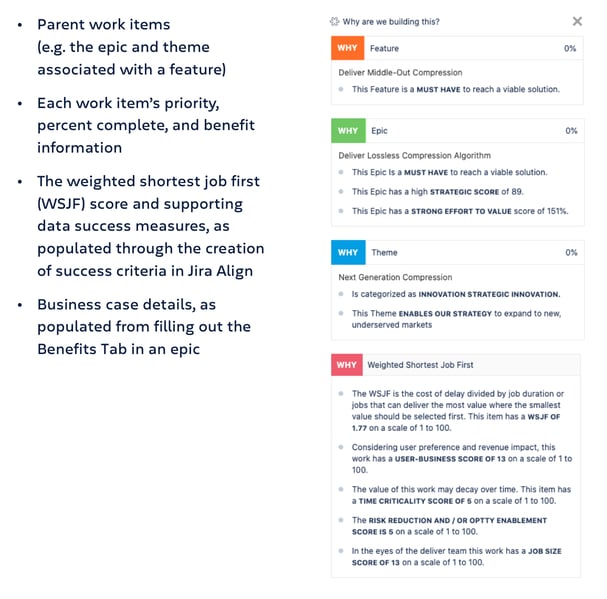 Questions to Ask to ask to Unlock Organizational Change