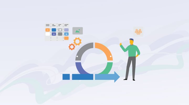 Project Manager Role in Agile Framework