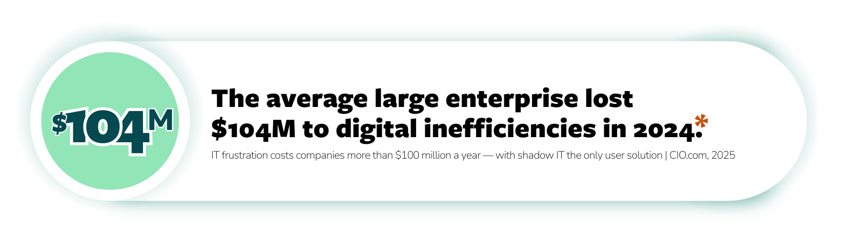 104m-digitalinefficiencies-1