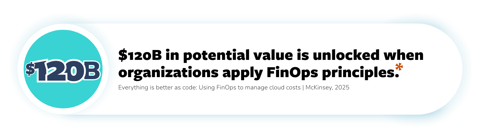 120billion-finops-1