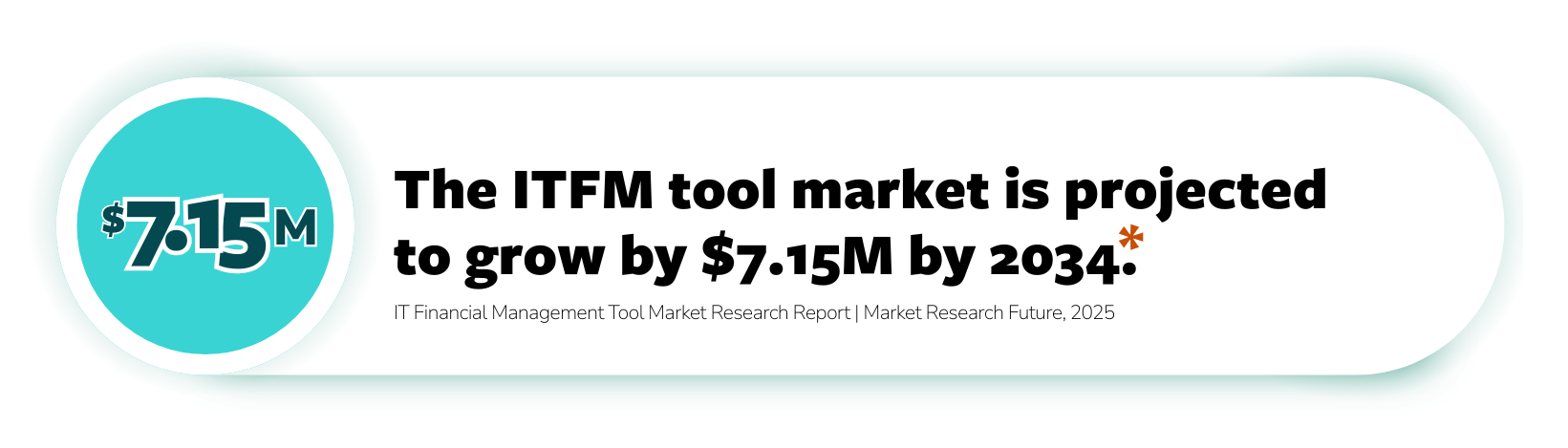 7.15m-itfmtoolgrowth-1