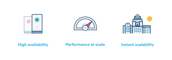 Data Center Measure Image