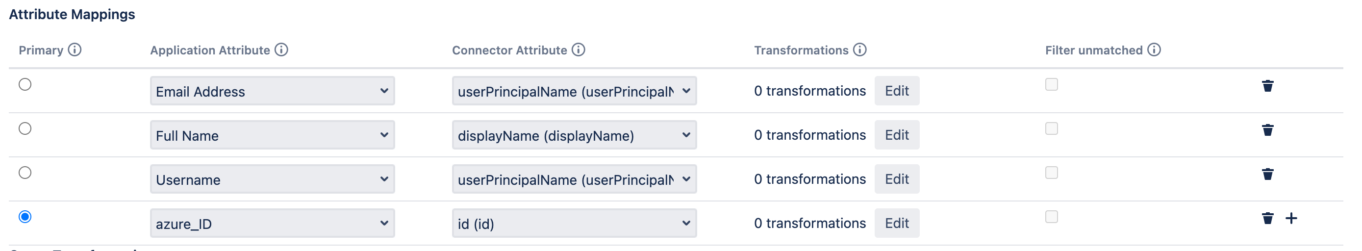 Username mapping