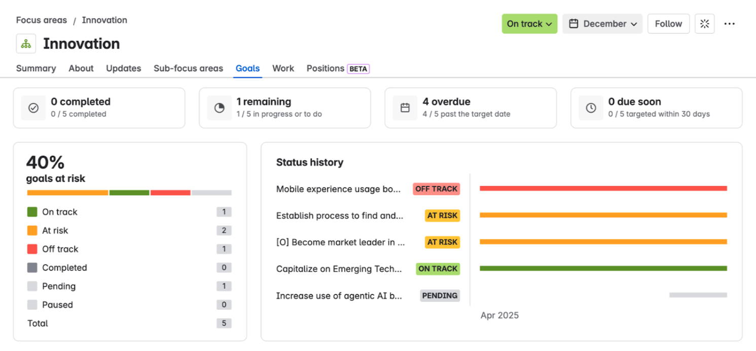 Atlassian Focus - Screen Atlassian Focus - Screen