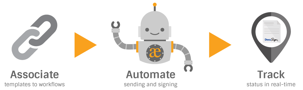 docusign-jira-baner