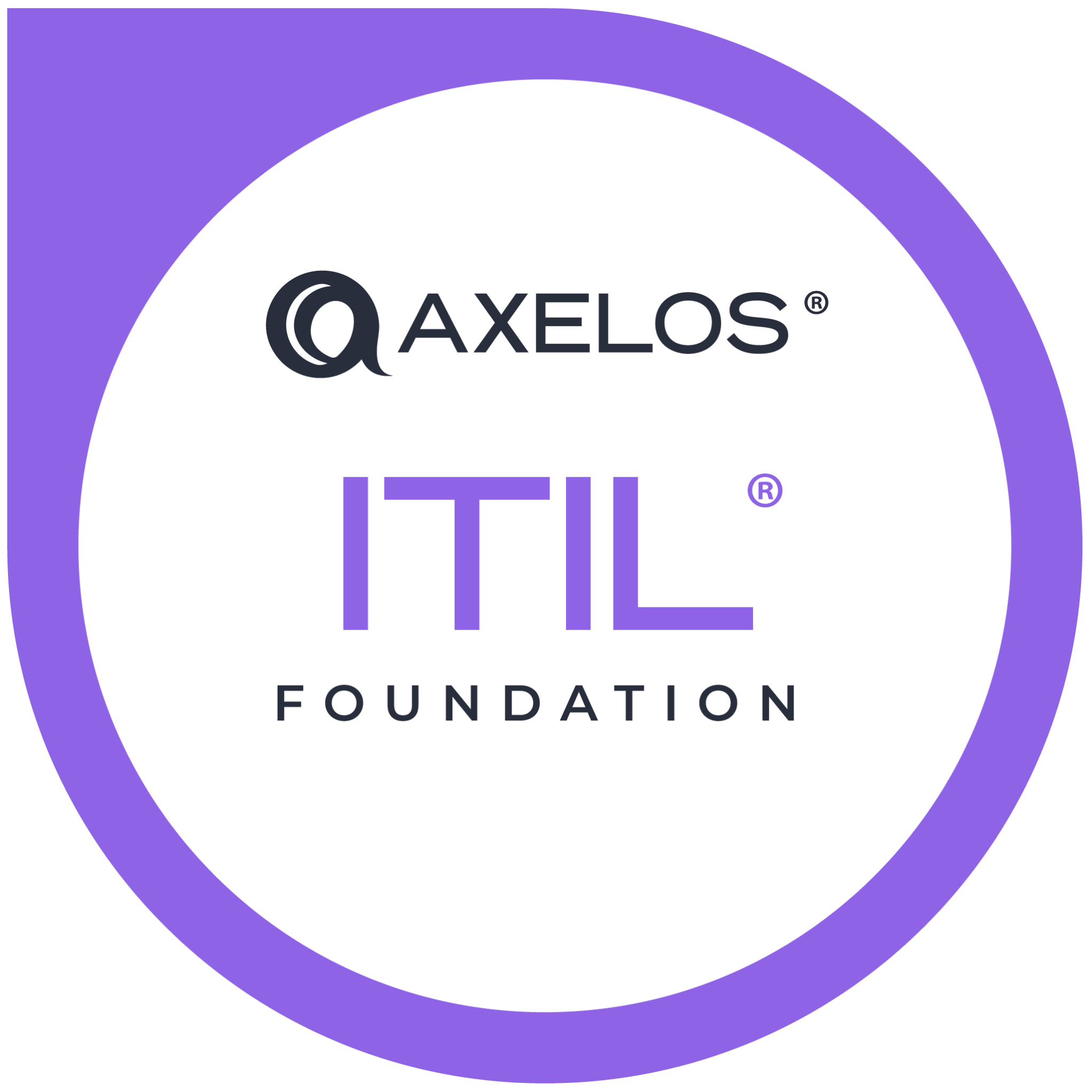 itil-v4-foundation