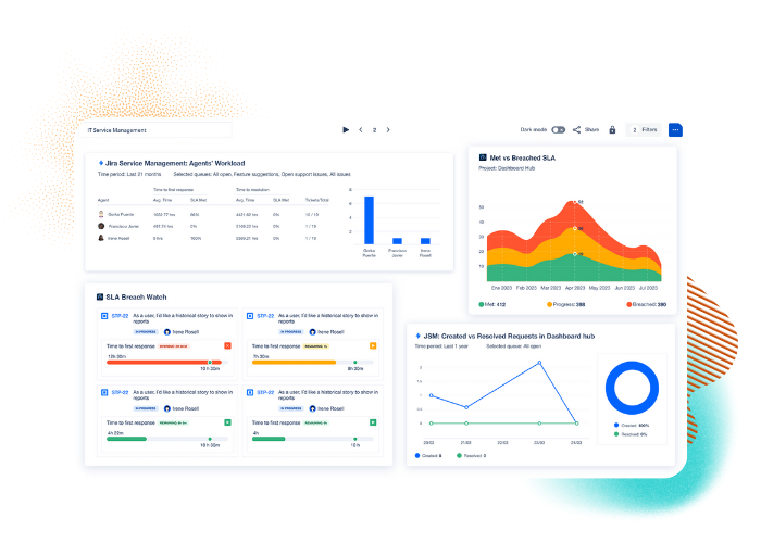 jsm-workload-dashboard